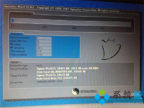 電腦進不去系統一直重啟？全面排查與解決方法指南